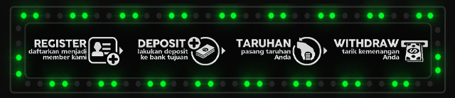 BATU77 Jackpot